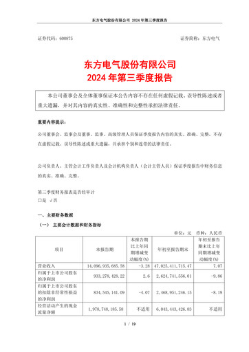 Miniature Dongfang Electric Corporation Rapport trimestriel 2024-q3