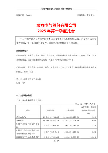 Miniature Dongfang Electric Corporation Rapport trimestriel 2025-q1