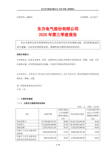 Miniature Dongfang Electric Corporation Rapport trimestriel 2025-q3