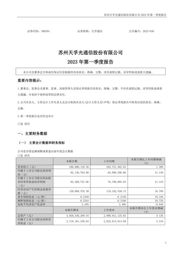 Thumbnail Suzhou TFC Optical Communication Quarterly Report 2023-q1