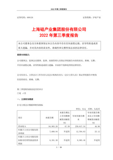 Vorschaubild National Silicon Industry Group Quartalsbericht 2022-q3