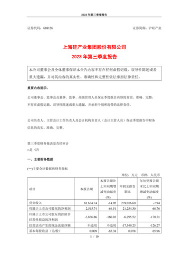 Vorschaubild National Silicon Industry Group Quartalsbericht 2023-q3