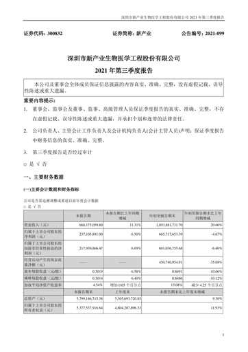 Thumbnail Shenzhen New Industries Biomedical Engineering Quarterly Report 2021-q3