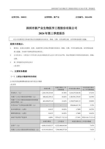 Thumbnail Shenzhen New Industries Biomedical Engineering Quarterly Report 2024-q3