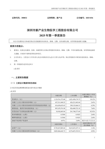 Thumbnail Shenzhen New Industries Biomedical Engineering Quarterly Report 2025-q1