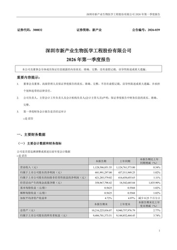 Thumbnail Shenzhen New Industries Biomedical Engineering Quarterly Report 2026-q1
