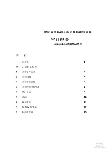 Thumbnail Haisco Pharmaceutical Group Financial Statement 2014