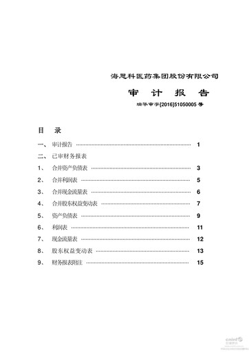 Thumbnail Haisco Pharmaceutical Group Financial Statement 2015