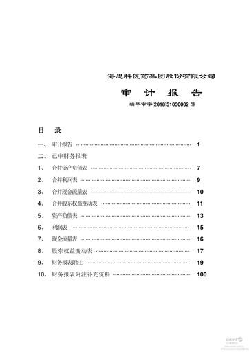 Thumbnail Haisco Pharmaceutical Group Financial Statement 2017