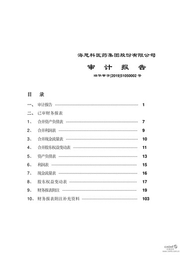 Thumbnail Haisco Pharmaceutical Group Financial Statement 2018