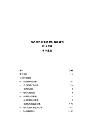 Thumbnail Haisco Pharmaceutical Group Financial Statement 2024
