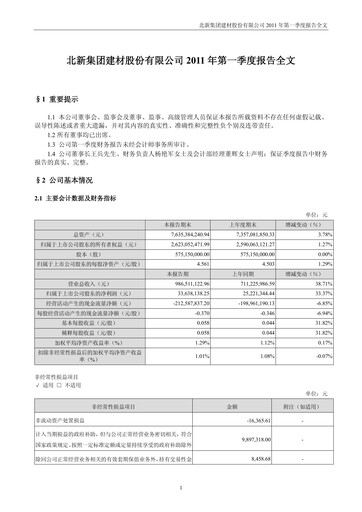 Thumbnail Beijing New Building Materials Quarterly Report 2011-q1