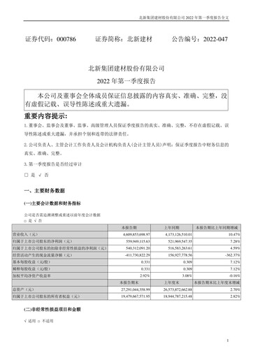 Thumbnail Beijing New Building Materials Quarterly Report 2022-q1