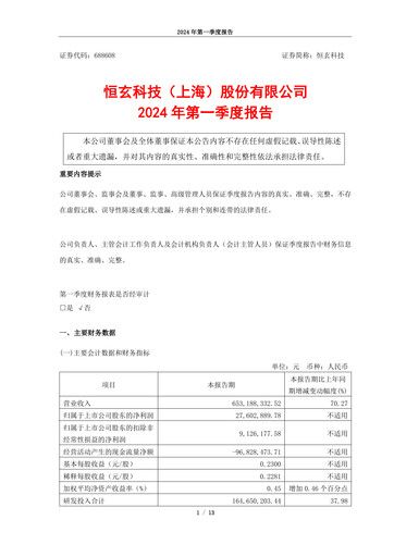 Thumbnail Bestechnic Quarterly Report 2024-q1