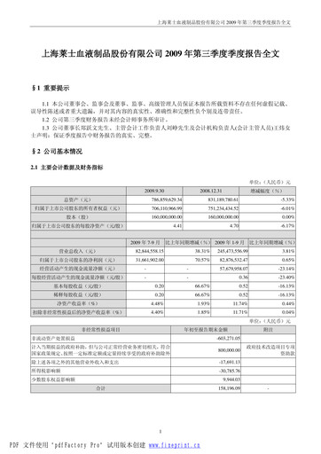 Thumbnail Shanghai RAAS Blood Products Quarterly Report 2009-q3