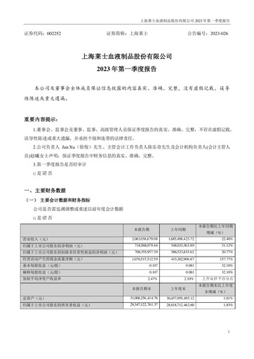 Thumbnail Shanghai RAAS Blood Products Quarterly Report 2023-q1