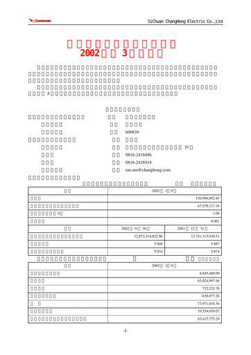 Thumbnail Sichuan Changhong Electric Quarterly Report 2002-q3