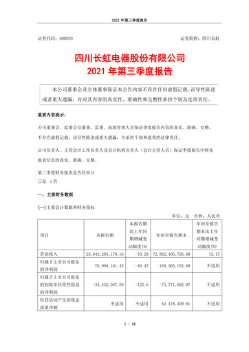 Thumbnail Sichuan Changhong Electric Quarterly Report 2021-q3