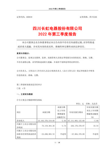 Thumbnail Sichuan Changhong Electric Quarterly Report 2022-q3