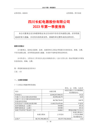 Thumbnail Sichuan Changhong Electric Quarterly Report 2023-q1