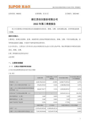 Thumbnail Zhejiang Supor Quarterly Report 2022-q3