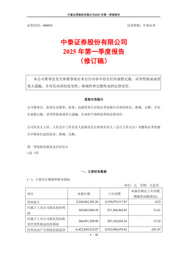 Thumbnail Zhongtai Securities Quarterly Report 2025-q1