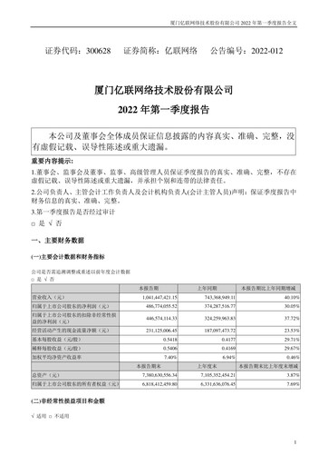 Thumbnail Yealink Network Technology Quarterly Report 2022-q1
