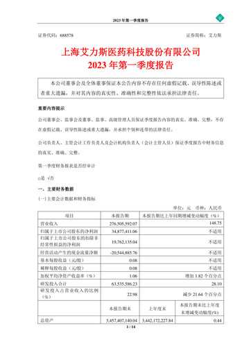Thumbnail Shanghai Allist Pharmaceuticals Quarterly Report 2023-q1