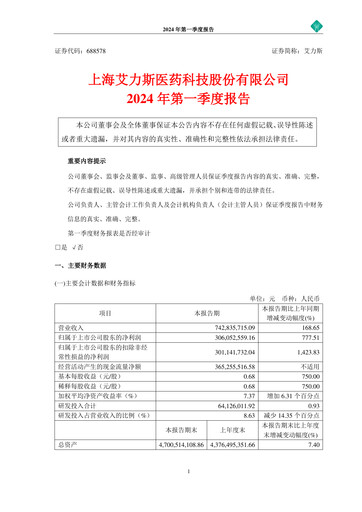 Thumbnail Shanghai Allist Pharmaceuticals Quarterly Report 2024-q1