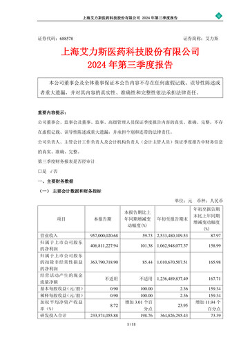 Thumbnail Shanghai Allist Pharmaceuticals Quarterly Report 2024-q3
