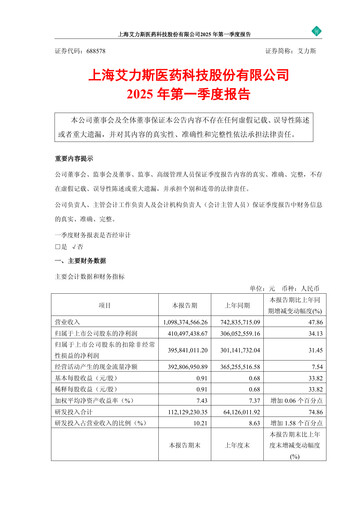 Thumbnail Shanghai Allist Pharmaceuticals Quarterly Report 2025-q1