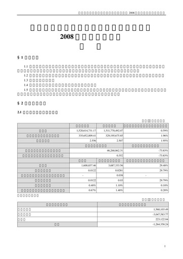 Thumbnail Changchun High-Tech Industry Quarterly Report 2008-q3