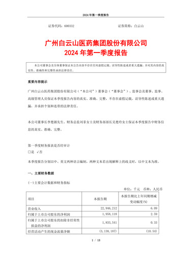 Thumbnail Guangzhou Baiyunshan Pharmaceutical Holdings Quarterly Report 2024-q1