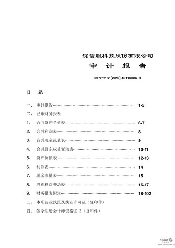 Thumbnail Sangfor Technologies Financial Statement 2018