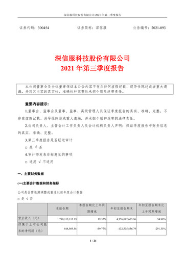Thumbnail Sangfor Technologies Quarterly Report 2021-q3