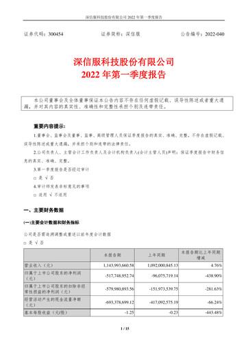 Thumbnail Sangfor Technologies Quarterly Report 2022-q1