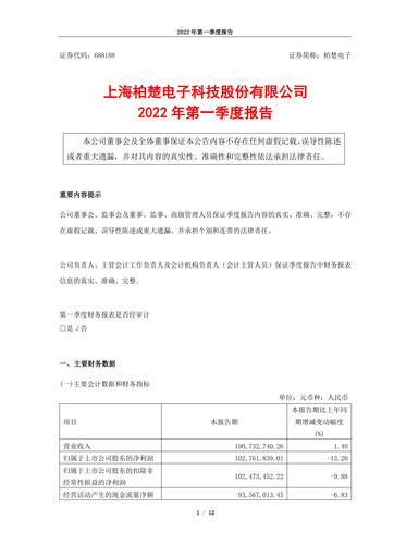 Vorschaubild Shanghai BOCHU Electronic Technology Quartalsbericht 2022-q1