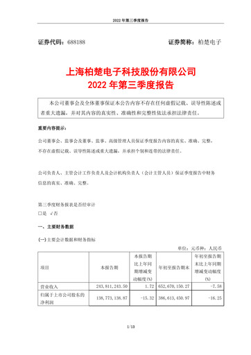 Vorschaubild Shanghai BOCHU Electronic Technology Quartalsbericht 2022-q3
