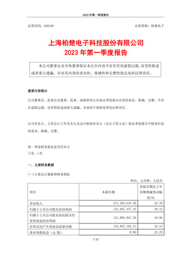 Vorschaubild Shanghai BOCHU Electronic Technology Quartalsbericht 2023-q1