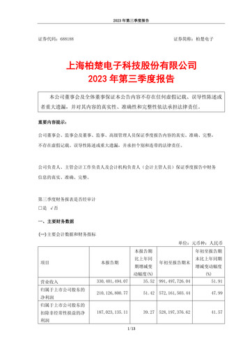 Vorschaubild Shanghai BOCHU Electronic Technology Quartalsbericht 2023-q3