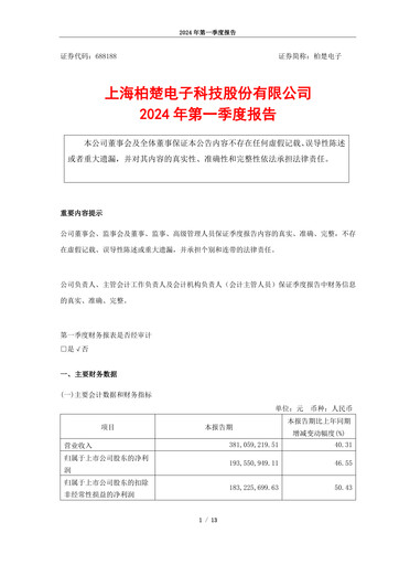 Vorschaubild Shanghai BOCHU Electronic Technology Quartalsbericht 2024-q1