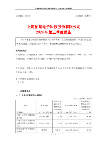 Vorschaubild Shanghai BOCHU Electronic Technology Quartalsbericht 2024-q3