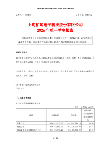 Vorschaubild Shanghai BOCHU Electronic Technology Quartalsbericht 2026-q1