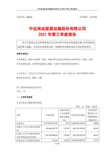 Thumbnail COSCO Shipping Energy Quarterly Report 2021-q3