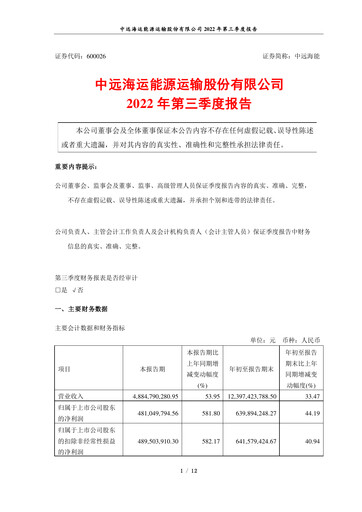 Thumbnail COSCO Shipping Energy Quarterly Report 2022-q3