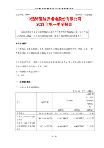 Thumbnail COSCO Shipping Energy Quarterly Report 2023-q1