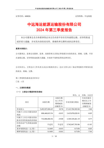 Thumbnail COSCO Shipping Energy Quarterly Report 2024-q3