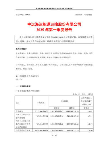 Thumbnail COSCO Shipping Energy Quarterly Report 2025-q1