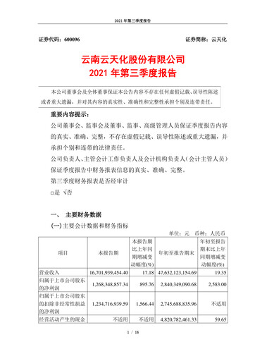 Thumbnail Yuntianhua Quarterly Report 2021-q3