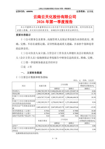 Thumbnail Yuntianhua Quarterly Report 2026-q1